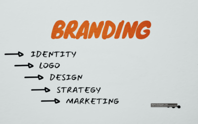 The Power of Branding: Elevate Your Company’s Presence in the Digital Age